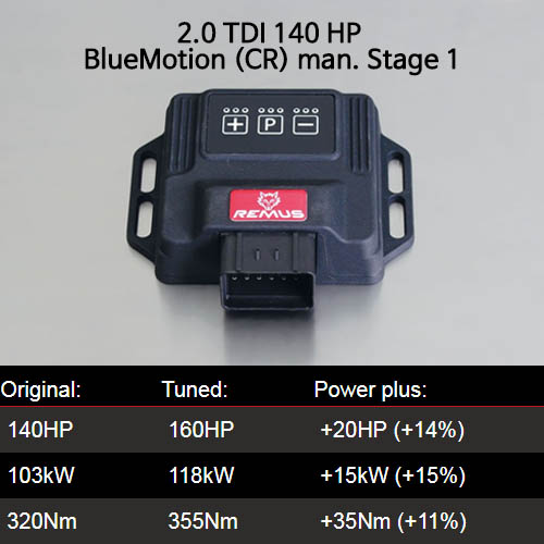 칩튠 맵핑 보조ECU 폭스바겐 레무스 코리아 파워라이져 VW Passat B7 (3C) (2010-) TYPE2-1 2.0 TDI 140 HP BlueMotion (CR) man. Stage 1 SKU D915506